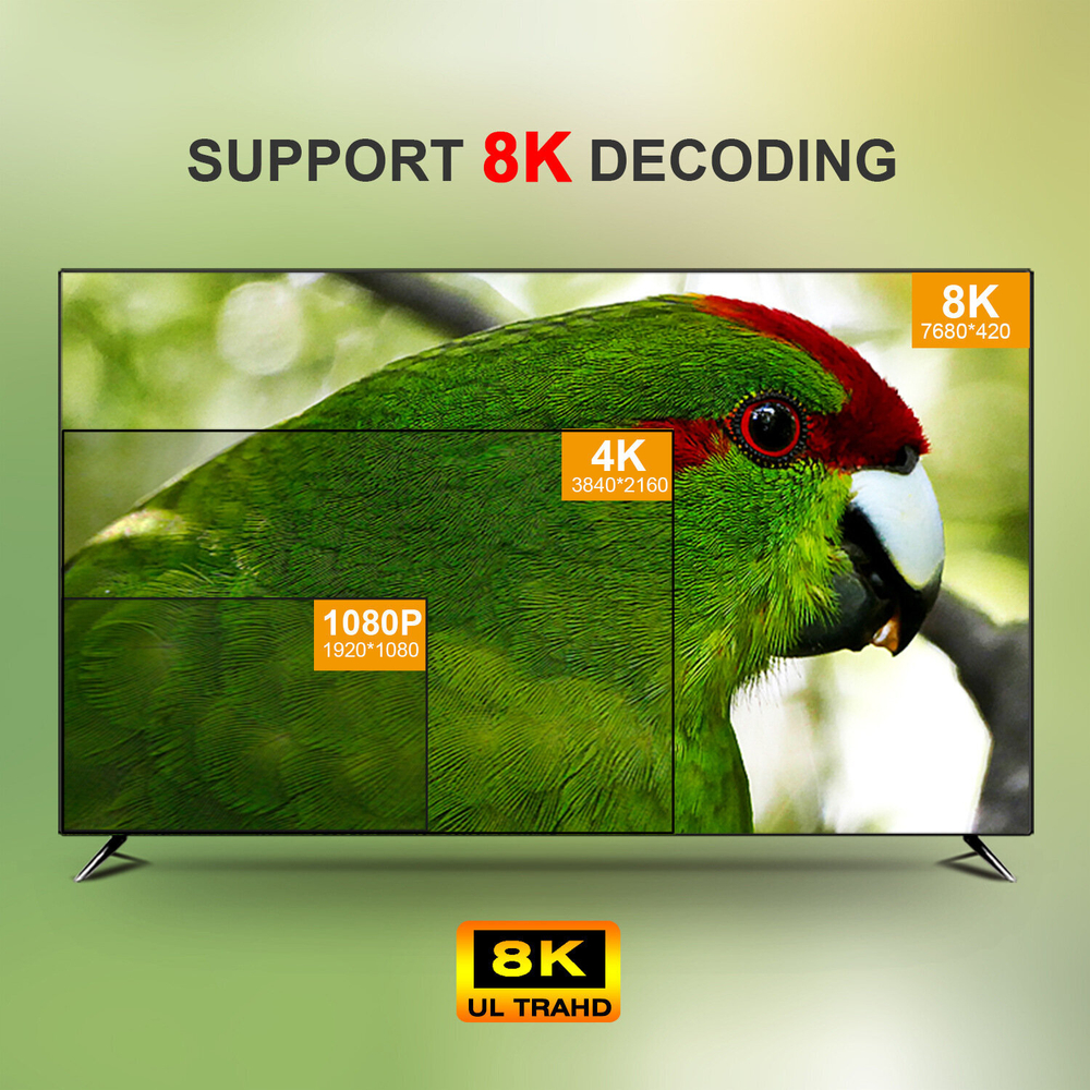 Приставка H96max X4, 4ГБ+32ГБ, 8K, Android TV