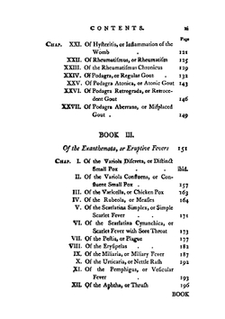 The Modern Practice of Physic | Edward Goodman Clarke