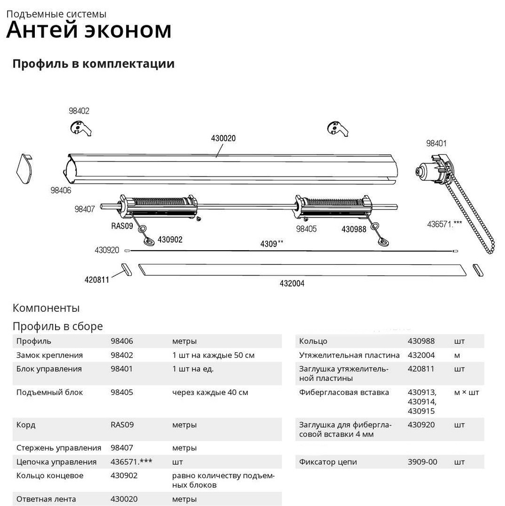 Карниз для римских штор "Антей эконом", длина 280 см