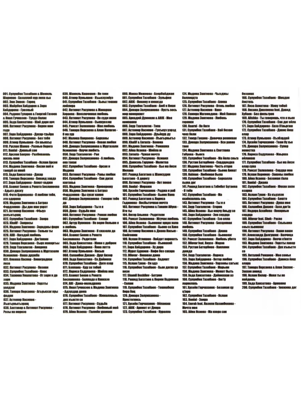 Дискотека Бездна №1 Клубная (Диск CD-MP3)