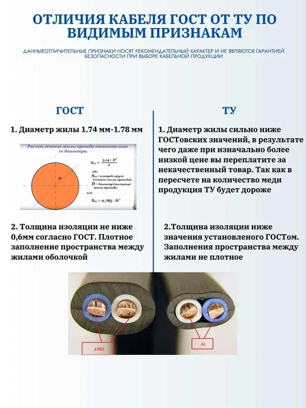 Калужский Кабельный Завод Силовой кабель ВВГ-Пнг(А)-LS 3 x 2.5 мм², 50 м