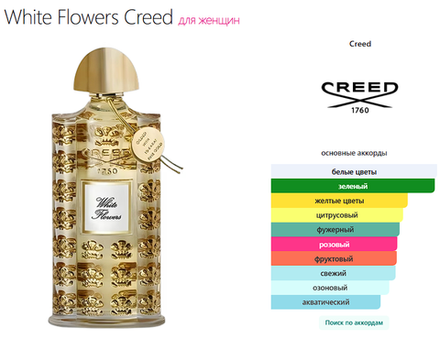 White Flowers Creed 75ml (duty free парфюмерия)