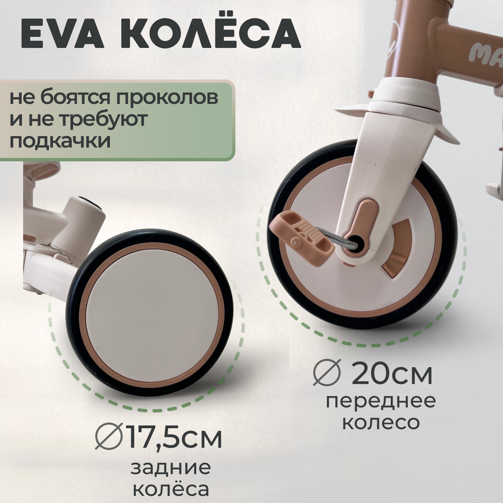 Велосипед-трансформер 9в1 BubaGO Malanka