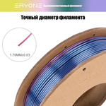 Пластик Eryone Silk Rainbow PLA 1.75mm комплект 4x0.25 кг Metal Silk, Forest, Universe, Candy