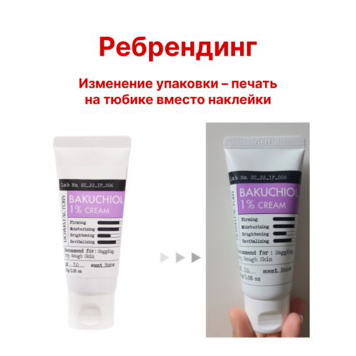 Derma Factory Крем для лица питательный с бакучиолом для проблемной кожи - Bakuchiol 1% cream, 30мл