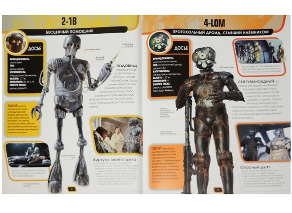 Энциклопедия персонажей: Звёздные Войны