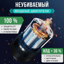 MOORII Болгарка аккумуляторная, УШМ (угловая шлифовальная машина)