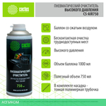 Средство для ухода за электроникой Cactus CS-AIR750 750мл