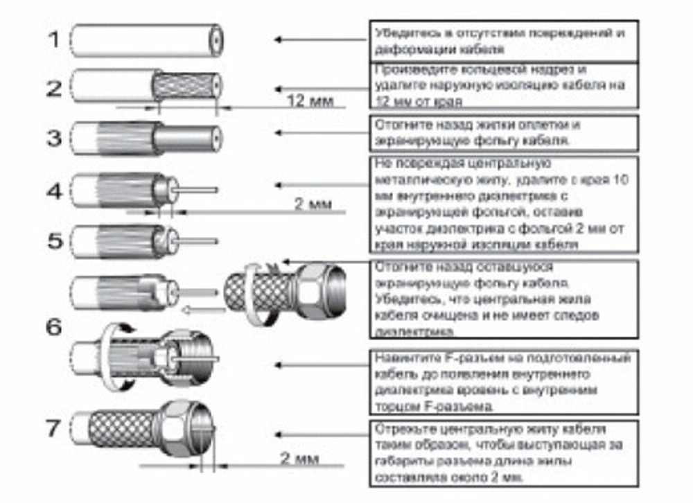 Монтаж антенных разъёмов (цена за единицу)