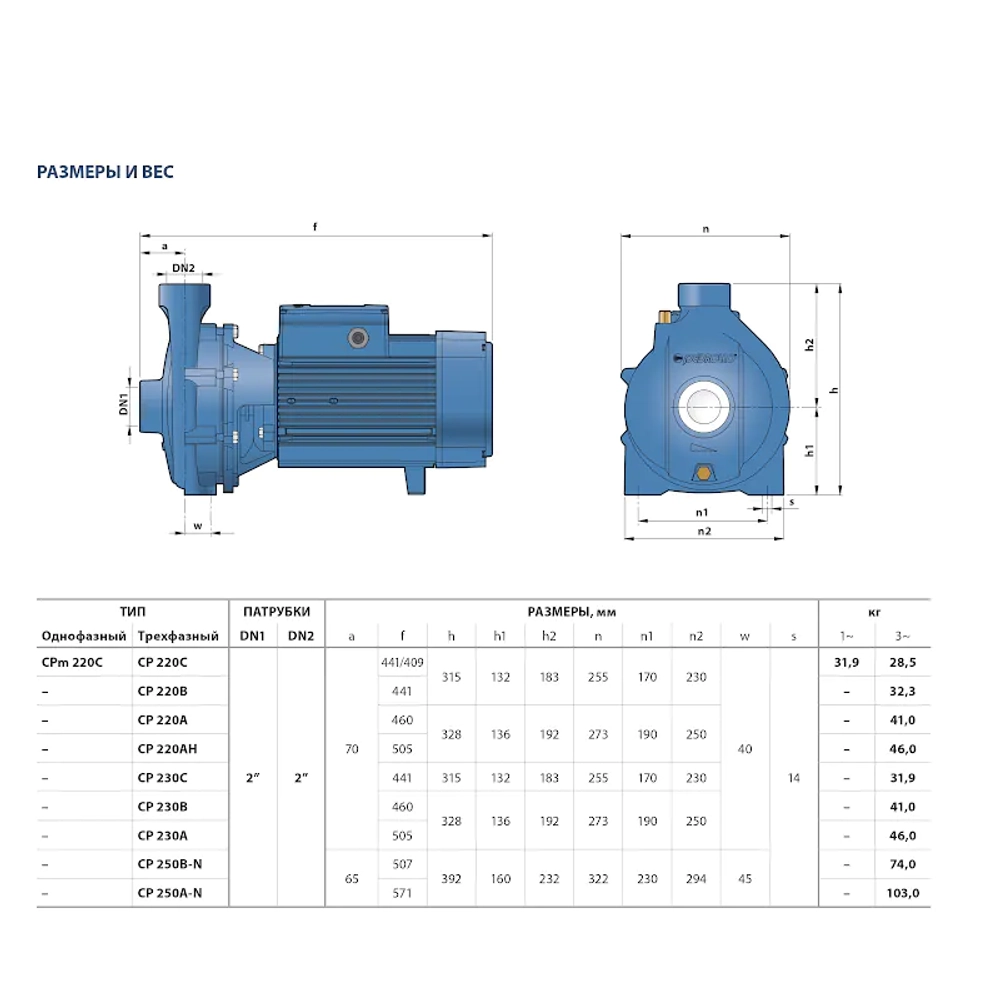 Насос центробежный Pedrollo CP 230 A, 44CT217AE