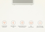 Воздухоочиститель Xiaomi Smart Air Purifier 4 Lite EU,  до 43м2,  белый