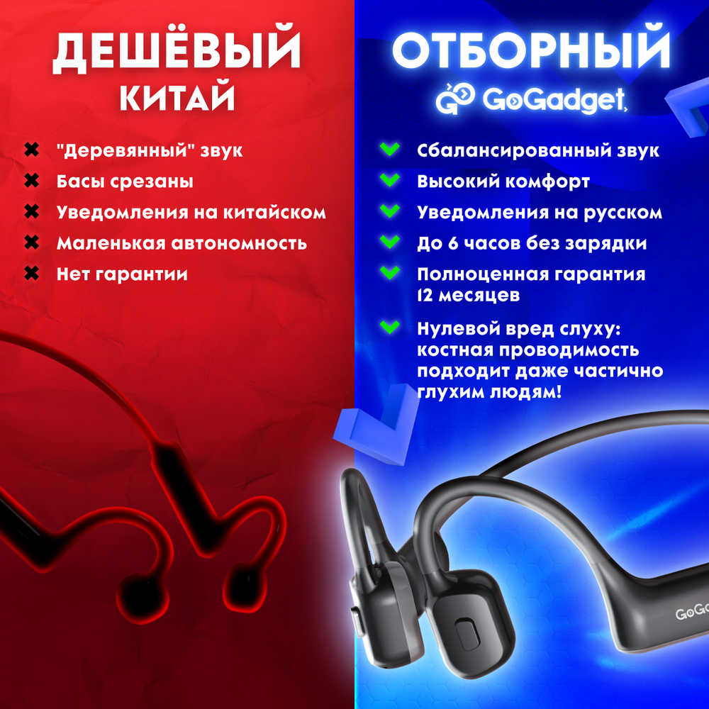 Беспроводные наушники GoGadget CityBone