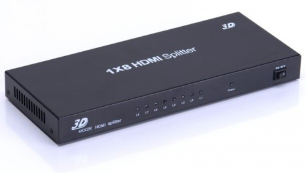 Разветвитель HDMI Vention AKQB0