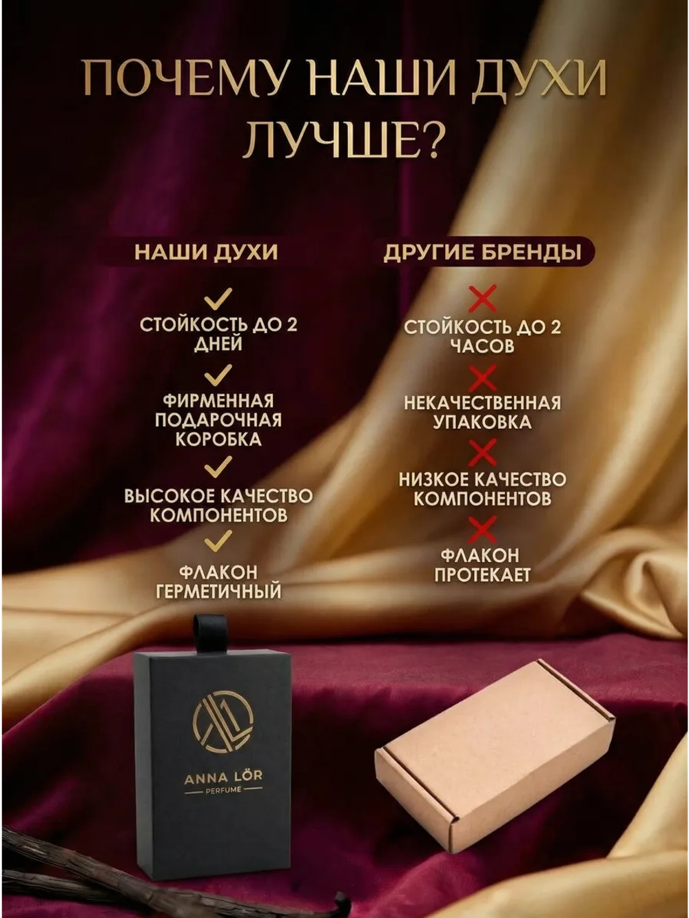 Духи женские по мотивам Victoria's Secret 30 мл