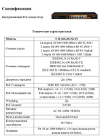 Коммутатор Optimus U1I-16G2b/2G/2S