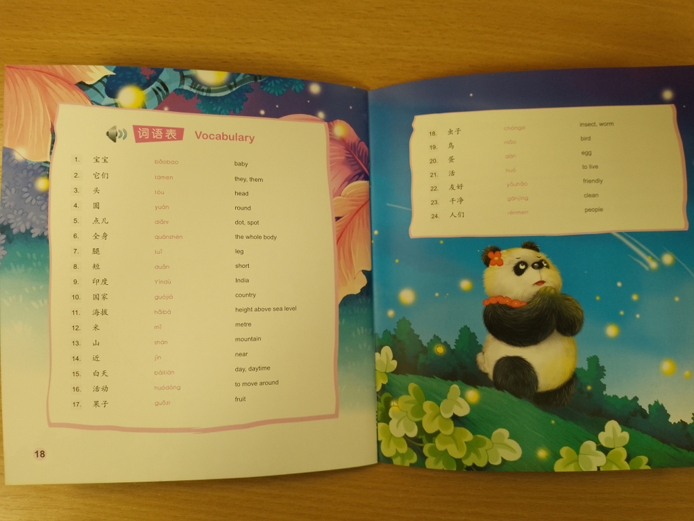 Meimei the Panda. Looks + CD-ROM (The Chinese Library Series) Книга для чтения (300слов) "Панда Мэймэй: внешние данные"
