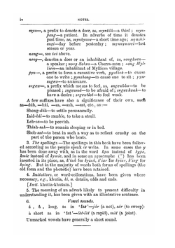 Khasi-English dictionary | U. Nissor Singh