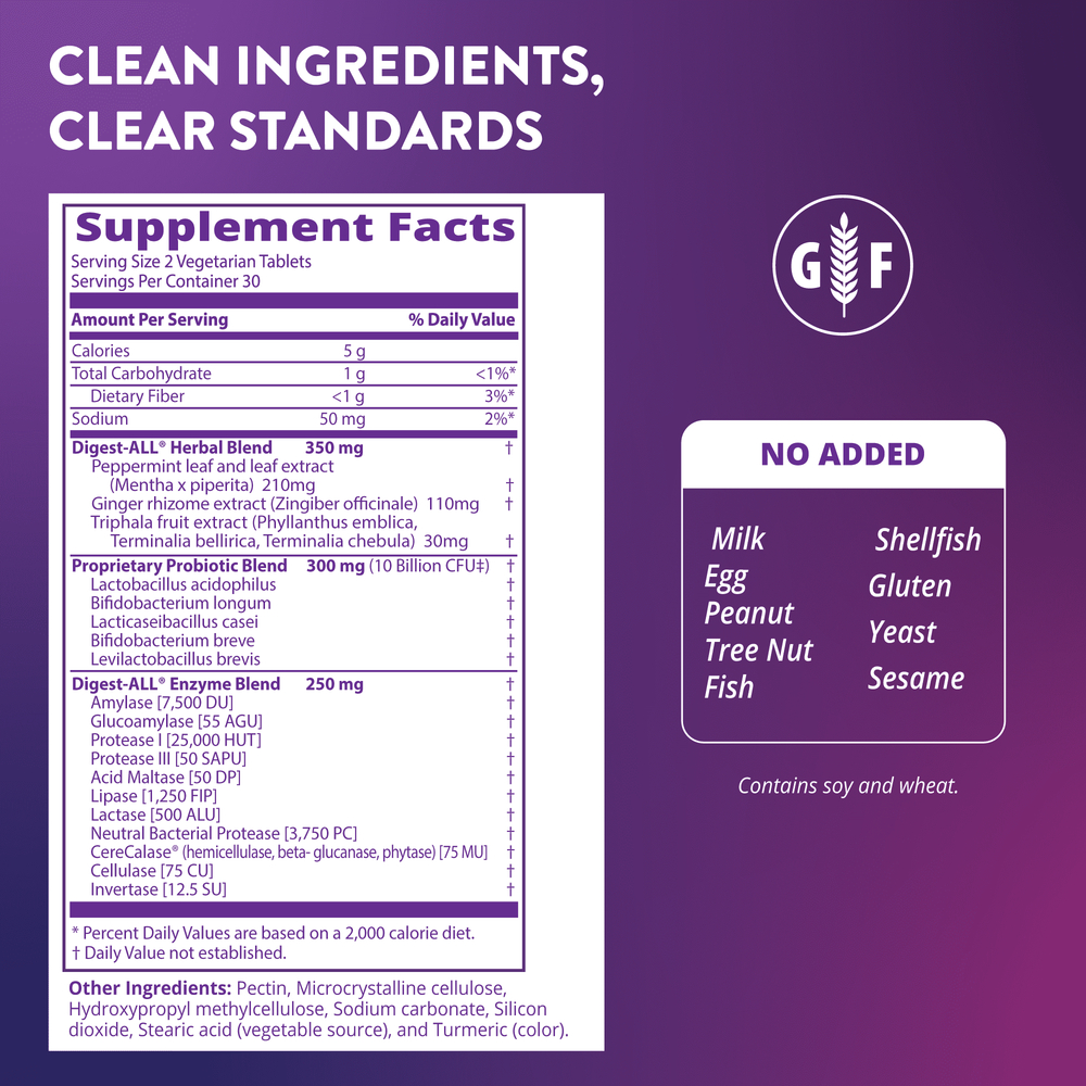 MRM Nutrition, Digest-All® IC, 60 вегетарианских таблеток