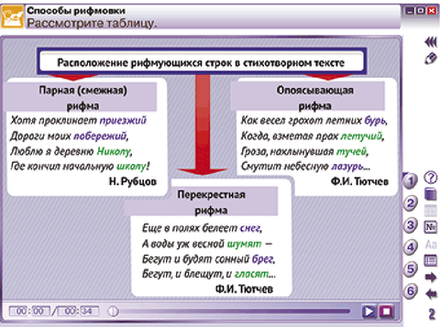 Наглядная литература. 5 класс