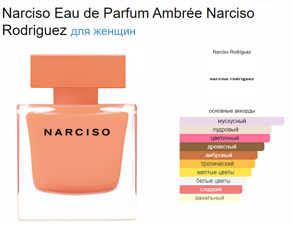 Narciso Rodriguez Eau De Parfum Ambree 90 ml (duty free парфюмерия)