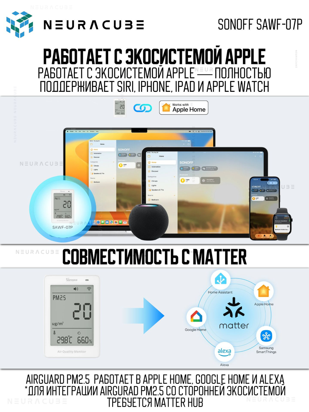 Matter (WiFi) Датчик качества воздуха PM2.5/PM10 SONOFF SAWF-07P
