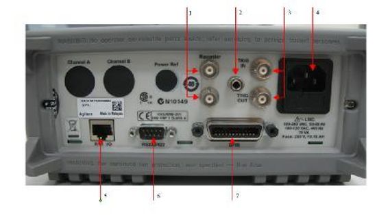 E4416A, E4417A, N1911A, N1912A, N1913A, N1914A, N8262A, Блоки измерительные ваттметров, № в ГРСИ РФ - 57386-14