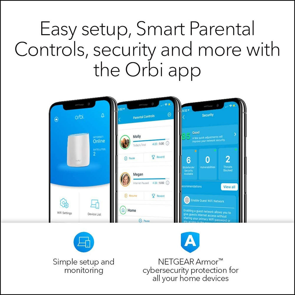 Wi-Fi Роутер NETGEAR Orbi AC3000 WiFi 5 (RBR50-100NAS) 2.4 / 5 ГГц