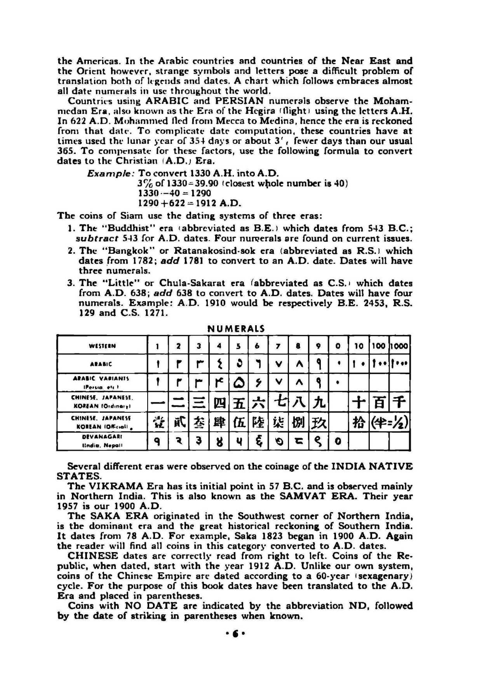 Catalog of Modern World Coins | R.S. Yeoman