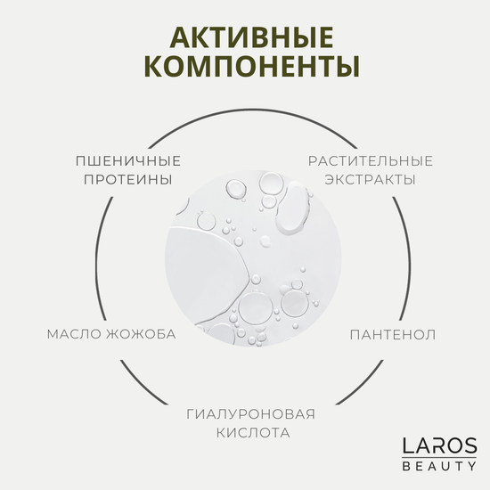 LAROS BEAUTY Жидкий лак для волос сильной фиксации 11PM Super Finish, 250 ml