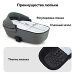 Детская коляска Rant Teo Soft 3 в 1 с автокреслом Aster Zero Beige Olive