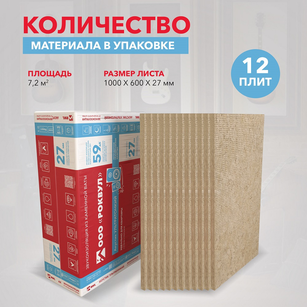 Базальтовая вата Rockwool Акустик Баттс Про Ультратонкий 1000х600х27 мм 12 плит в упаковке