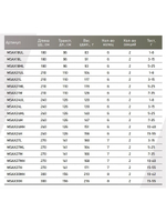 Спиннинг Maximus AXIOM  + транспортировочный тубус