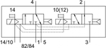 VUVG-B18-T32H-AZT-F-1R8L Распределитель с электроуправлением