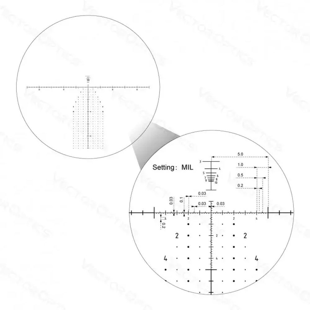 Зрительная труба Vector Optics CONTINENTAL 12-40x60 ED (SCSS-02)