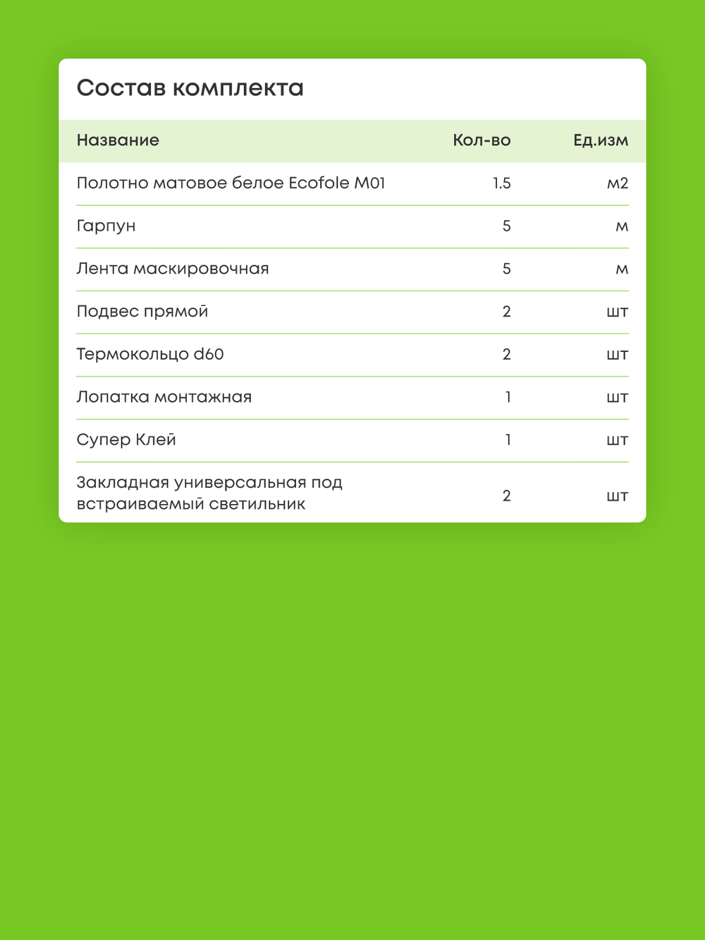 Матовый натяжной потолок 1.5 м2