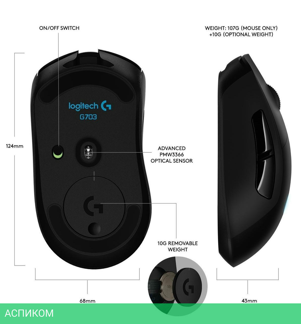 Мышь Logitech G703 LightSpeed Hero (910-005644)