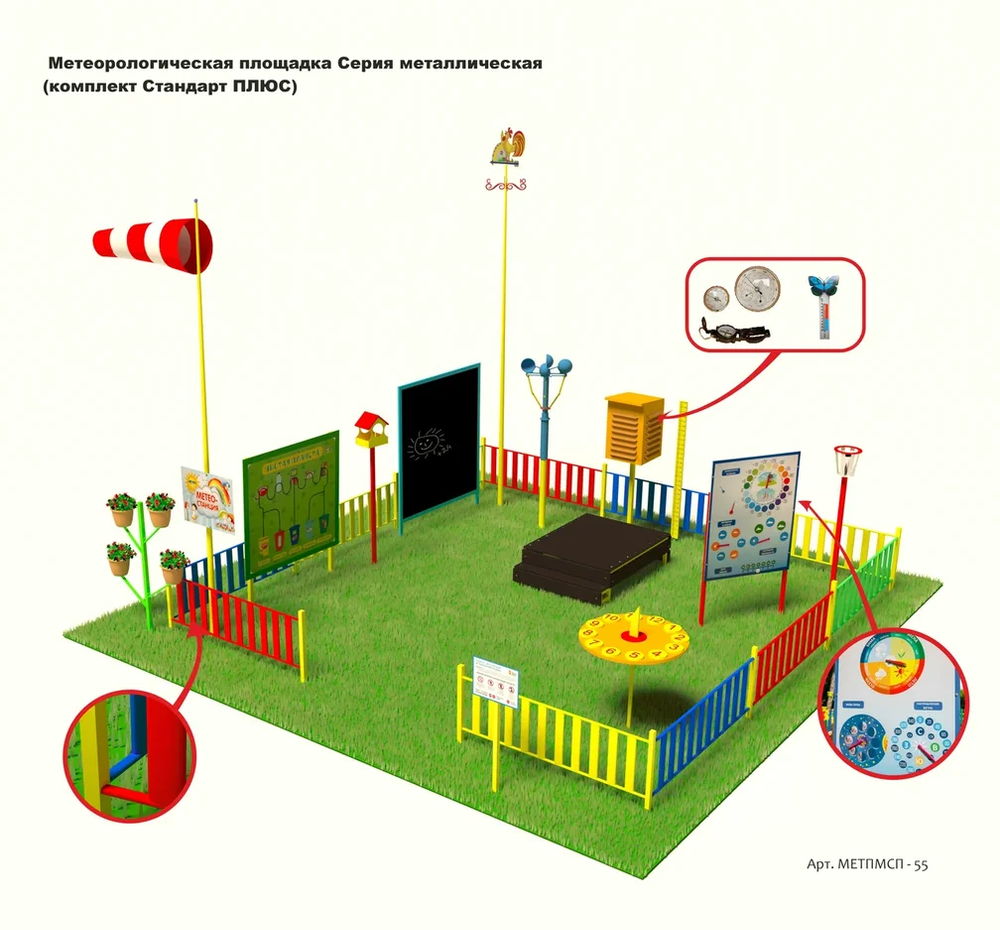 Метеорологическая площадка Серия Металлическая, комплект Стандарт