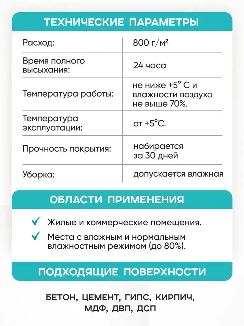 Декоративная фактурная акриловая интерьерная штукатурка для стен 15 кг, Карта мира, Антега