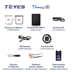 Магнитола для Toyota Alphard 1 2002-2005 H10 - Teyes TPRO 2 экран 9.7" в стиле "Тесла" на Android 10, ТОП процессор, 4G SIM-слот