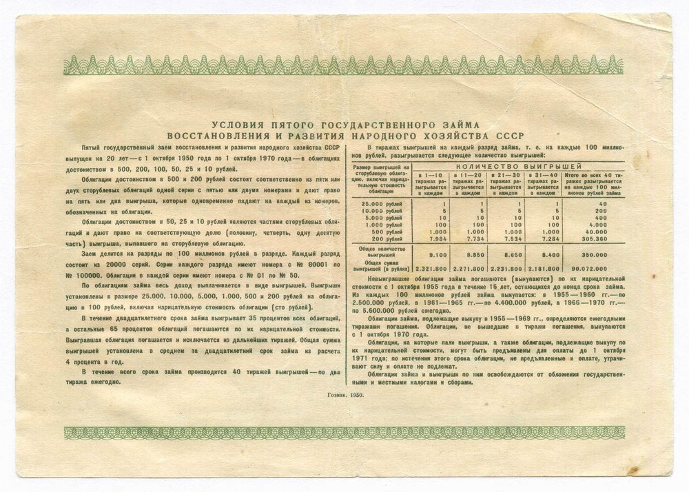 Облигация 25 рублей 1950 год. 5-ый заем восстановления и развития народного хозяйства. Серия № 096085. F