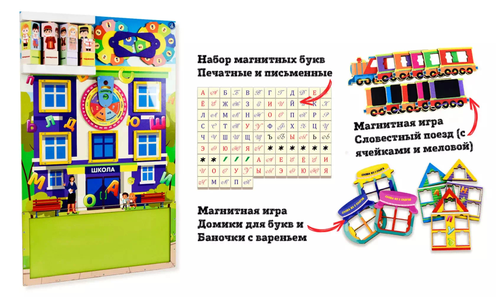Дидактическая настенная панель для занятий по русскому языку в начальной школе