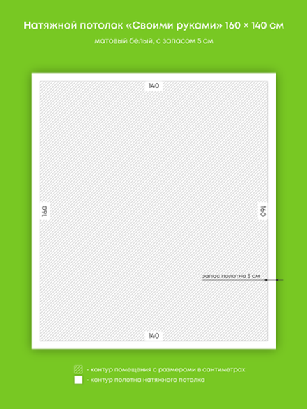 Натяжные потолки 2.2 м2, 1 м2