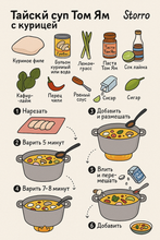 Грибы соломенные Цао Гу Amthai консервированные 800 г x 2 шт