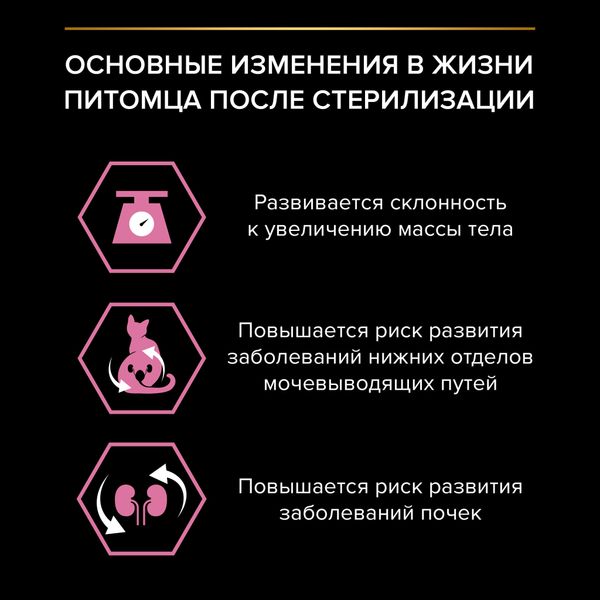 Уценка! Срок 21.07.26/ Сухой корм Pro Plan Sterilised для взрослых стерилизованных кошек с курицей