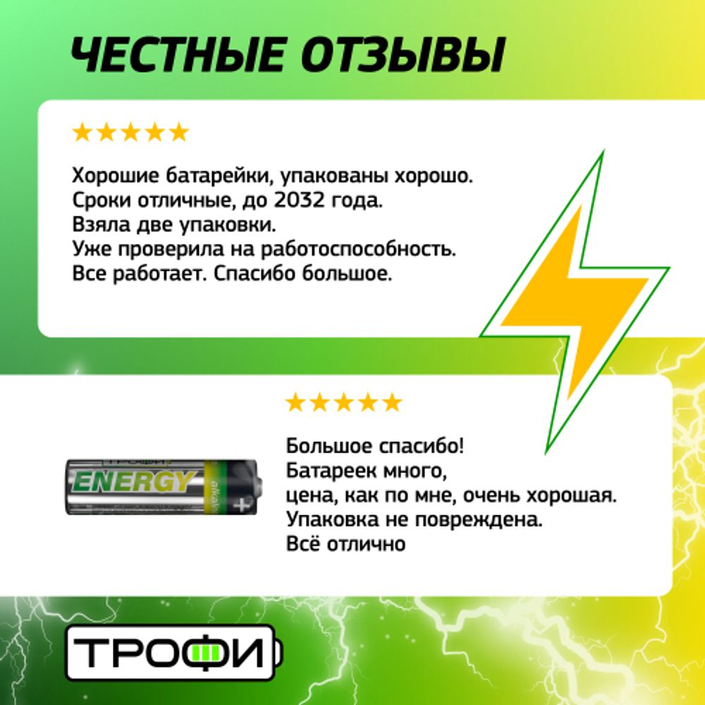 Батарейки Трофи LR6-12S ENERGY Alkaline