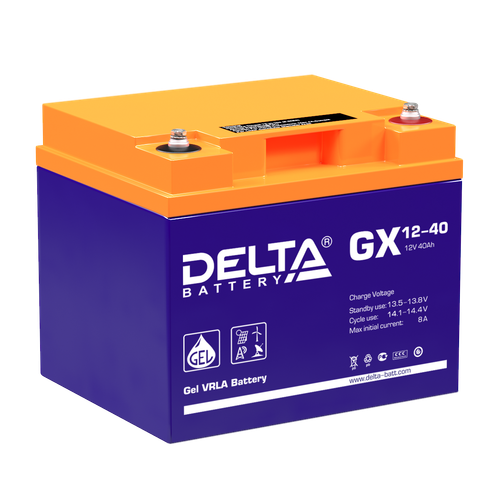 Аккумуляторные батареи DELTA GX 12-40