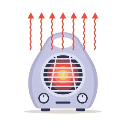 Тепловая техника