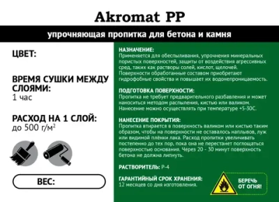 Акромат ПП упрочняющая пропитка для бетона и камня 18 кг