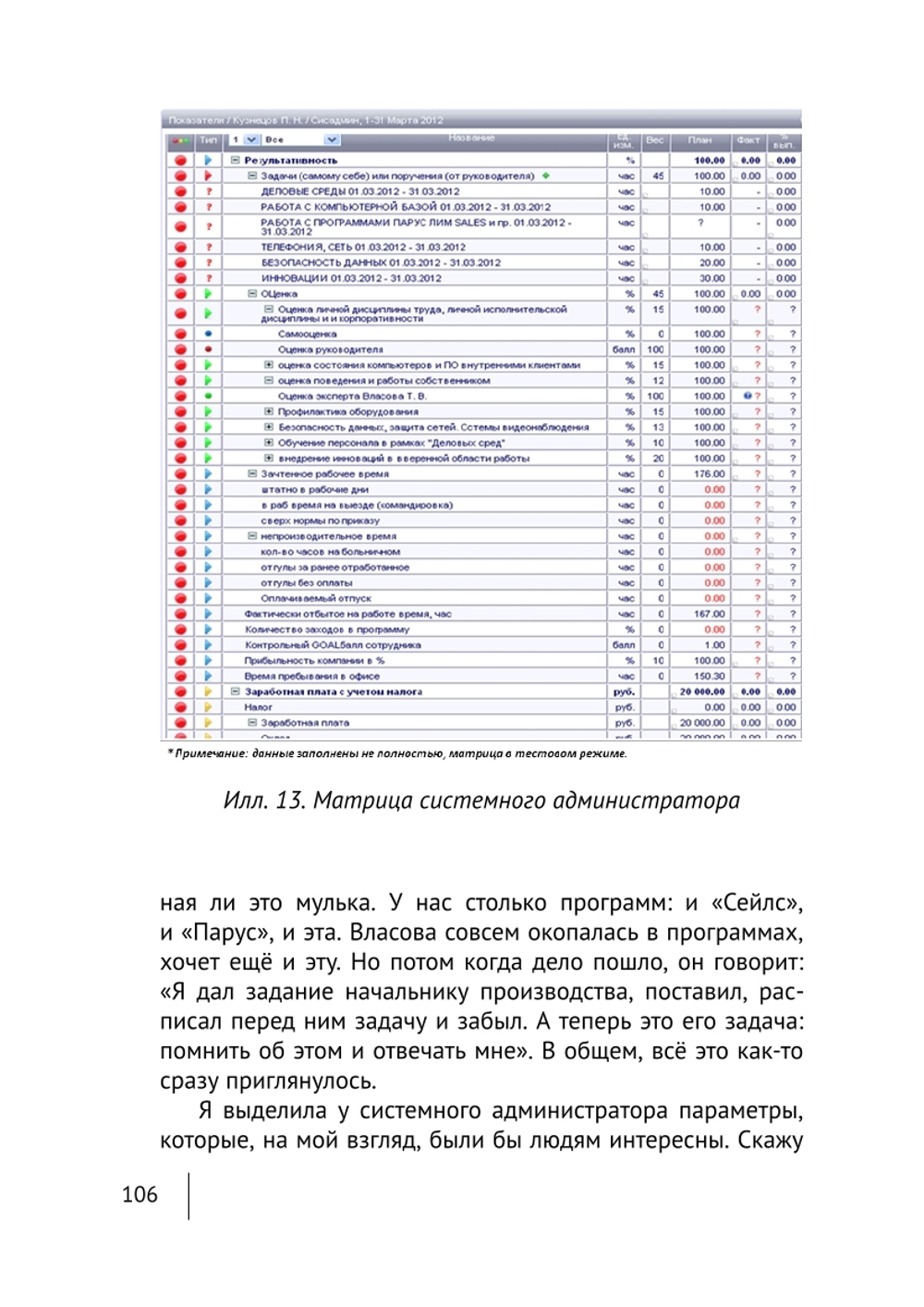 Cборник KPI-DRIVE #3 / KPI и Услуги #1