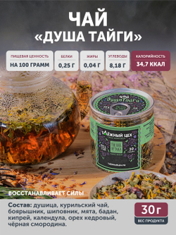 Подарочный набор "Таёжные сладости" ТАЁЖНЫЙ ЦЕХ